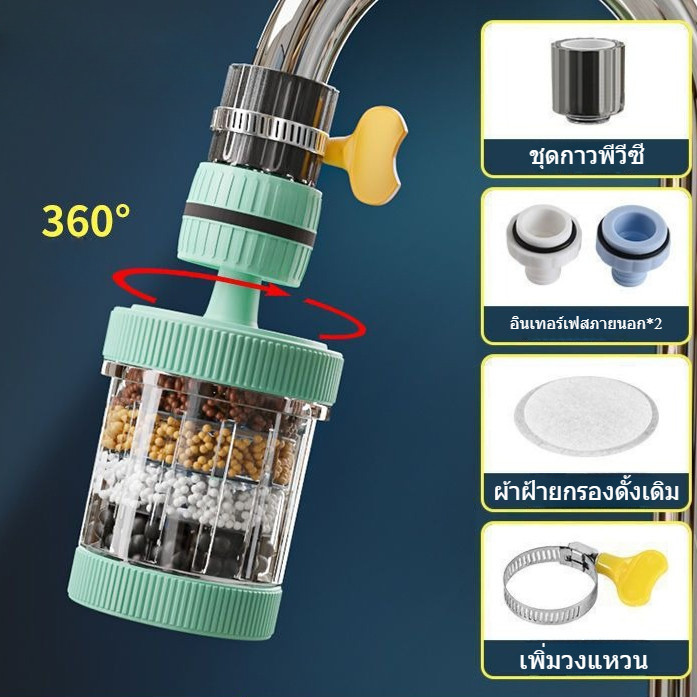 ใหม่สากลก๊อกน้ำสากลสามารถหมุนได้ 360 ป้องกันการกระแทกห้องครัวเครื่องกรองน้ำ ราคา ถูกที่สุด ดีลบีเคเค แกลเลอรีภาพที่ 8