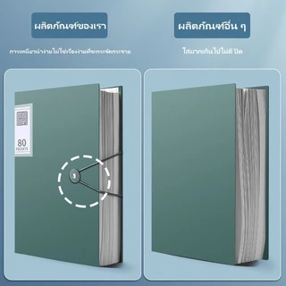 แฟ้มโชว์เอกสาร A4 30/60/100 หน้า สอดใสจุเยอะมาก สำหรับเก็บข้อสอบ สัญญา พร้อมส่ง เครื่องเขียน ความจุเยอะ ที่เก็บเอกสาร