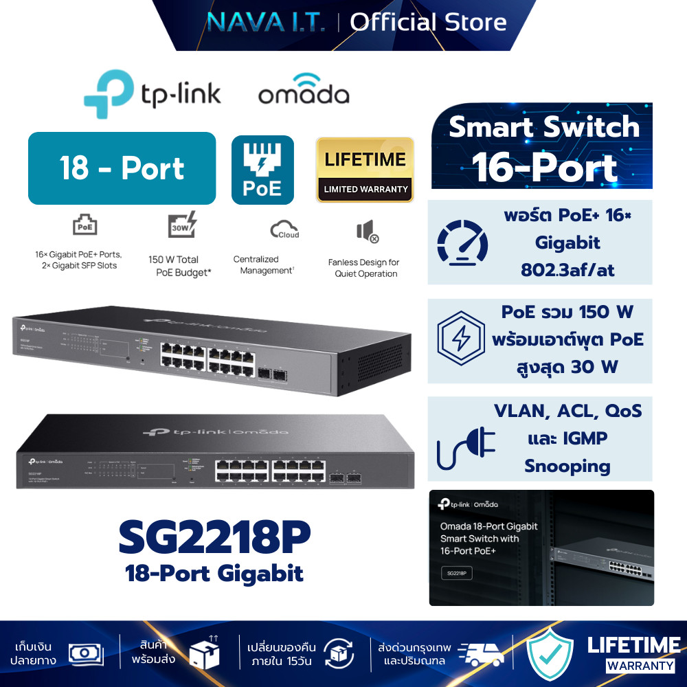TP-LINK SG2218P Omada 18-Port Gigabit Smart Switch with 16-Port PoE+
