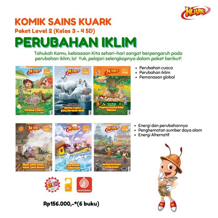 Iklim ระดับ 2 Change Package