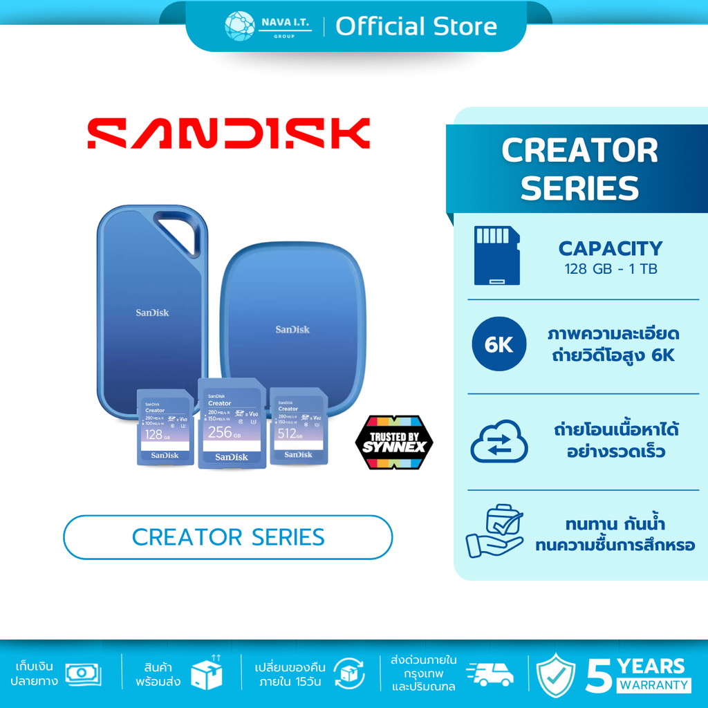 SANDISK Creator Series CREATOR SD / SSD PRO CREATOR / CREATOR PHONE SSD ถ่ายโอนข้อมูลได้รวดเร็ว