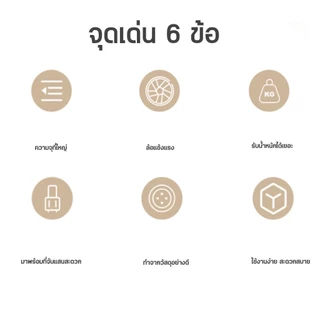 กระเป๋าช้อปปิ้งล้อลา 2in1 รองรับน้ำหนักได้ 40kg รถเข็นกระเป๋า รถเข็นชอปปิ้ง กระเป๋าเดินทาง กระเป๋าสะพายล้อพับ