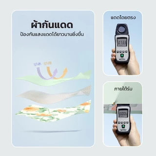 NIJIKO ร่มพับ 3 ตอน โครง8ก้าน ด้ามไม้ UV99.8% UPF50+ ลายภาพวาด สำหรับกันแดดและฝน