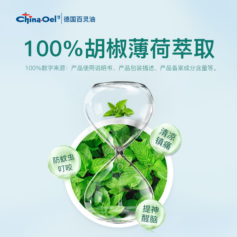 เยอรมัน Original chinaoel chinael Oil Refreshing Cool Motion Sickness บรรเทาความร้อนไล่ยุง Clearing 