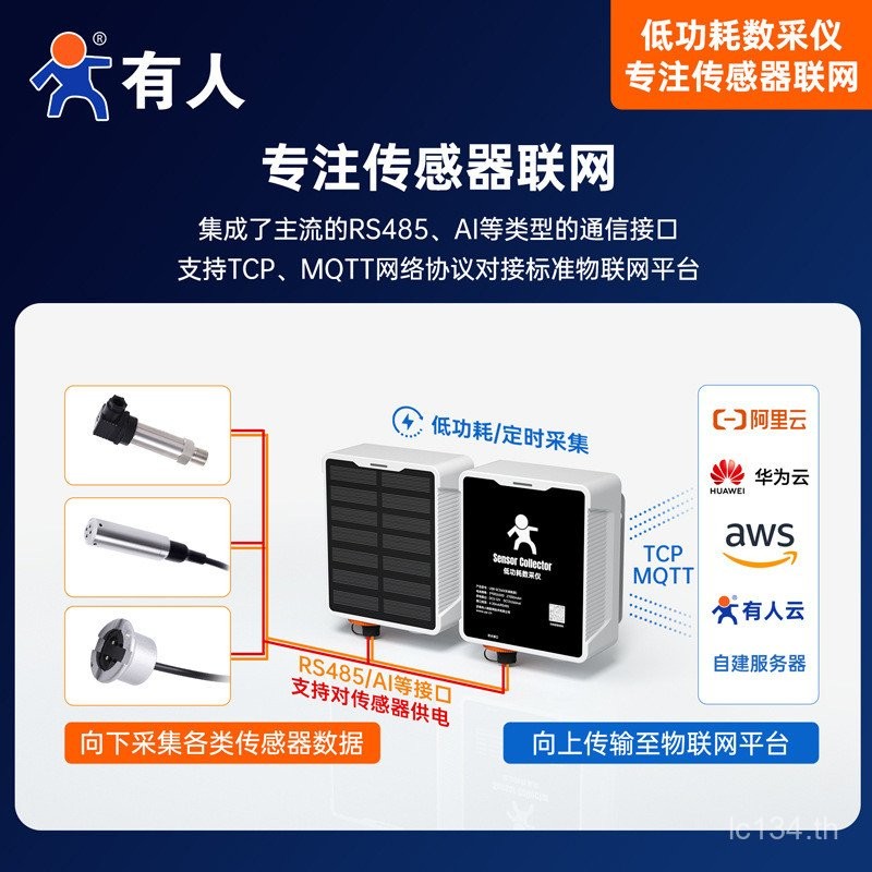 การใช้พลังงานต่ํา 4G Sensor Shucai เครื่องมือ MQ0SCTT แหล่งจ่ายไฟ g3 แบตเตอรี่ไร้สาย Edge 36j8DTU จั