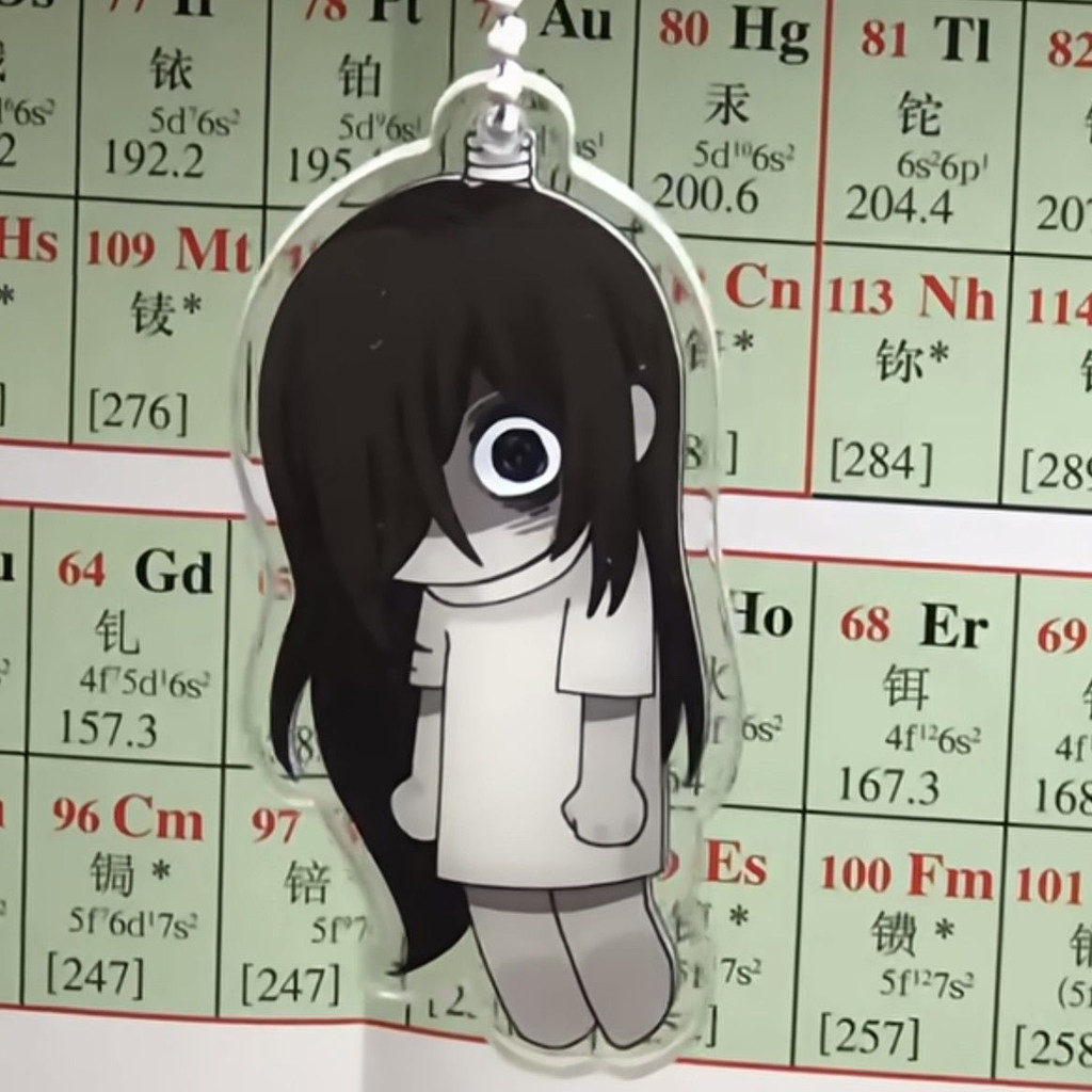 KeyChain ผู้ชาย Omori พวงกุญแจผู้หญิงอะคริลิครถคอสเพลย์ Key แหวนเกมรูปจี้ Party Charm ของขวัญเพื่อนอ