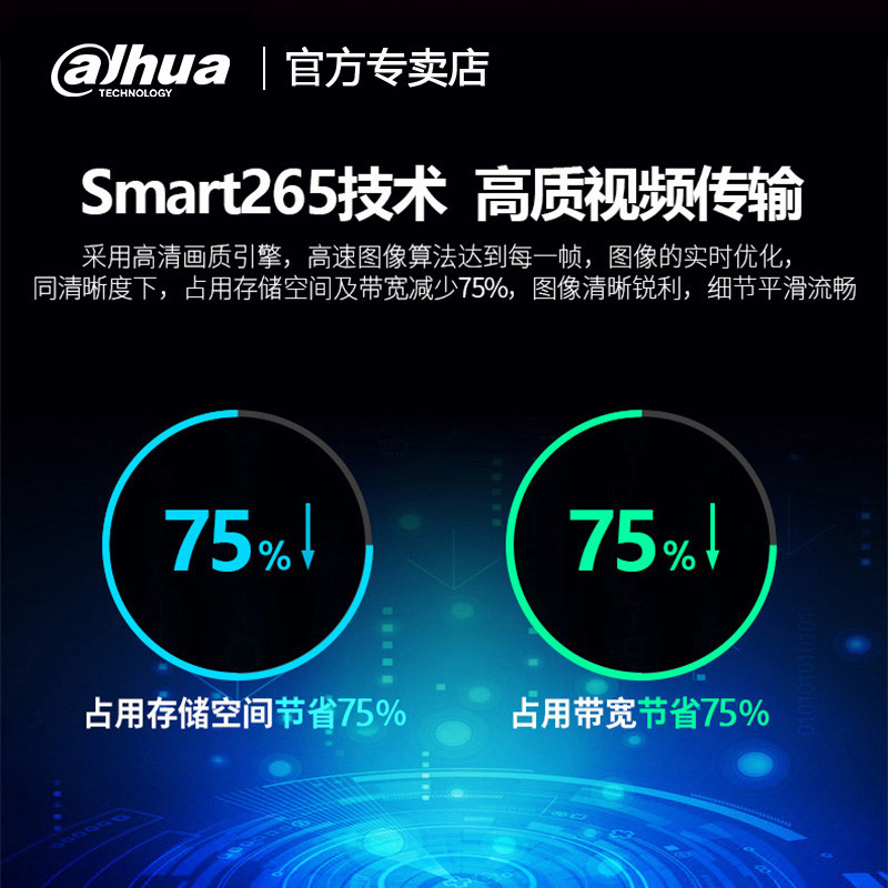 Dahua 4/8/16/32ch เครือข่าย HD Hard Disk Video Recorder NVR โทรศัพท์มือถือในครัวเรือนระยะไกล H265 กา