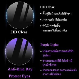 ฟิล์มกระจก OPPO Watch X3 HD Clear ใสคมชัด Anti-Blue Ray 9H กันรอยเต็มจอ สัมผัสลื่น ติดง่าย