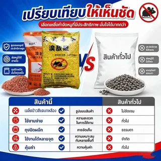 ❗ยาเบื่อหนูตายแห้งไม่มีกลิ่น❗เหยื่อกำจัดหนู ยาเบื่อหนู ยาฆ่าหนู ซื้อ 2 แถม 1 ใช้ได้ทุกมุมบ้าน ลดปัญหาหนูอย่างต่อเนื่อง