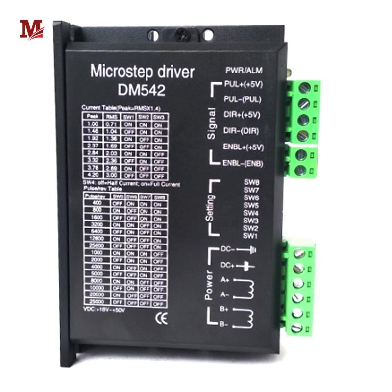 microstep driver ถูกที่สุด พร้อมโปรโมชั่น พ.ย. 2025 | BigGoเช็คราคาง่ายๆ