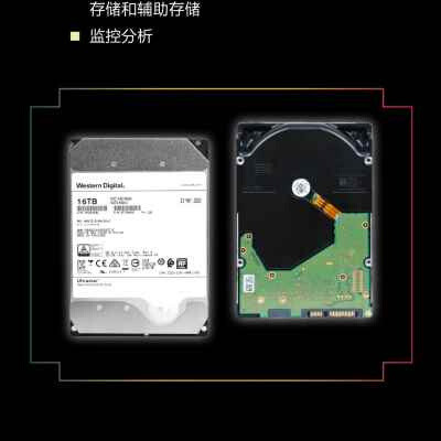 WD/Western Data WUH721816ALE6L4 16t Enterprise Class NAS ฮาร์ดไดรฟ์แบบกลไก HC550 16tb