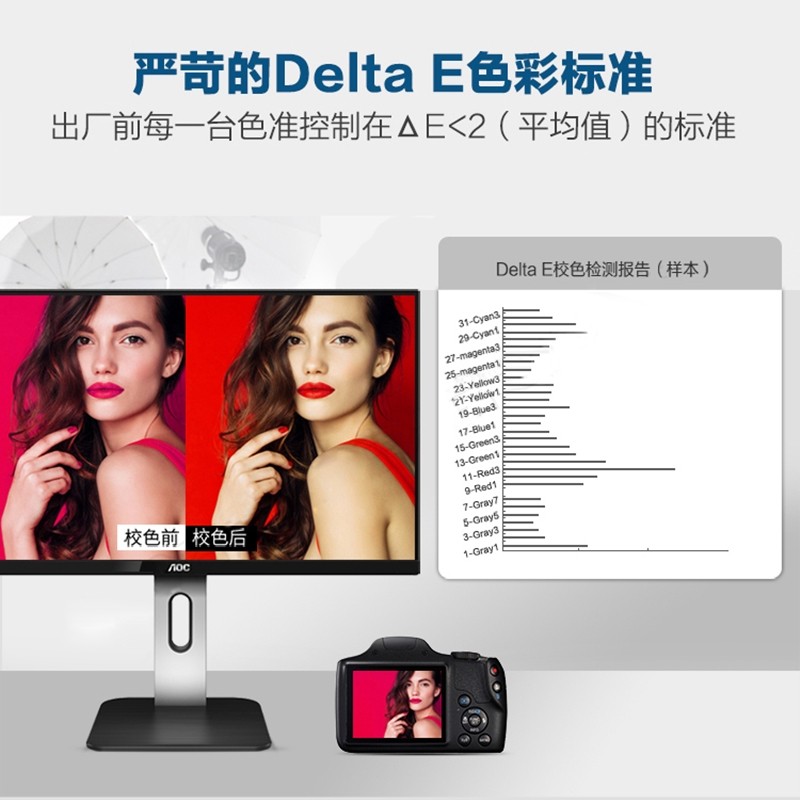 AOC จอคอมพิวเตอร์ 90 ซม. 4K HD IPS ยกหมุนการออกแบบเสียงในตัว Office Love Eyes U27P1U