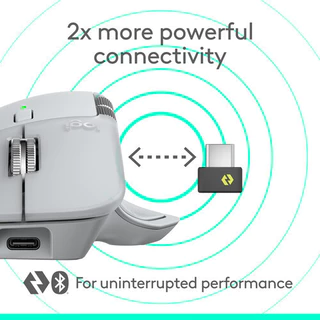 Logitech MX Master 4 Wireless Mouse Graphite,Pale Gray เมาส์บลูทูธไร้สาย ออกแบบให้เหมาะกับสรีระ ชาร์จด้วย USB C