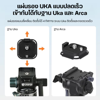 Ulanzi UKA09 Uka Anti-Twist Plate เพลทปลดเร็ว ระบบ Quick Release เพลทกล้อง DSLR สำหรับต่อขาตั้ง