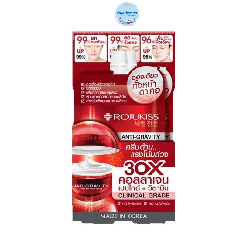 (กล่อง 6 ซอง) Rojukiss Anti-Gravity Face-Eye-Neck Serum – โรจูคิส เฟซ-อาย-เนค เซรั่ม (8 ml.)