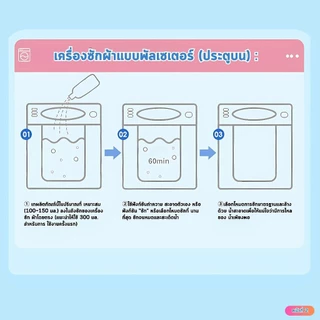 น้ำยาล้างถังเครื่องซักผ้า ทำความสะอาดเครื่องซักผ้า ใช้ได้ทั้งฝาหน้าและฝาบน ขนาด500ml กำจัดกลิ่นอับ ฆ่าเชื้อสูงถึง99% ล้า