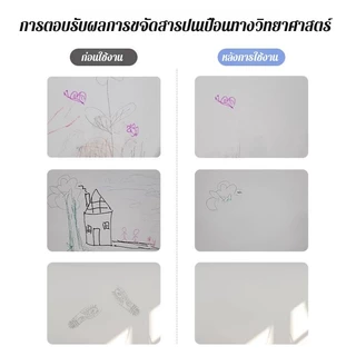 🔥HOT SALE🔥น้ำยาทำความสะอาดผนัง ขจัดคราบเฟอร์นิเจอร์ สําหรับคราบรอยเท้า กราฟฟิตี