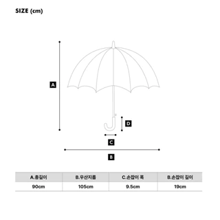 WiggleWiggle Umbrella / ร่ม ร่มกันแดด ป้องกันUV กันฝน