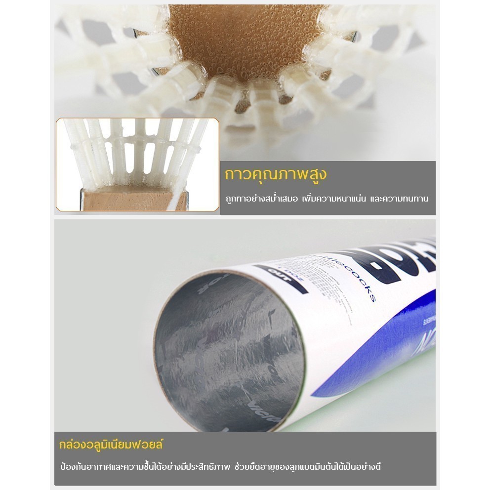 VICTOR ลูกแบดมินตัน MASTER NO.3 (12ลูก) - รูปที่ 3