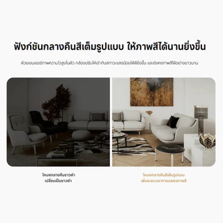 Xiaomi Smart Camera C201 กล้องวงจรปิดอัจฉริยะ 1080p Full HD 360° องศา ฟังก์ชันกลางคืนสีเต็ม รับประกัน 1 ปี