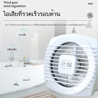 พัดลมระบายอากาศห้องน้ำ ติดกระจก 4/6/8 นิ้ว เสียงเงียบ กำลังระบายอากาศแรง ขนาดกะทัดรัด 220V