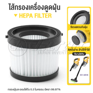 DELTON ไส้กรองเครื่องดูดฝุ่น เฮป้าฟิลเตอร์ Hepa Filter รุ่น HF-088 สำหรับเครื่องดูดฝุ่นไร้สาย DELTON รุ่น CV-501B