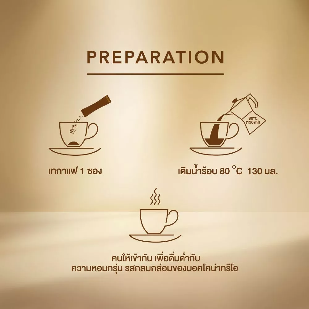 [100 ซอง] MOCCONA TRIO มอคโคน่า ทรีโอ 3อิน1 thumbnail 6