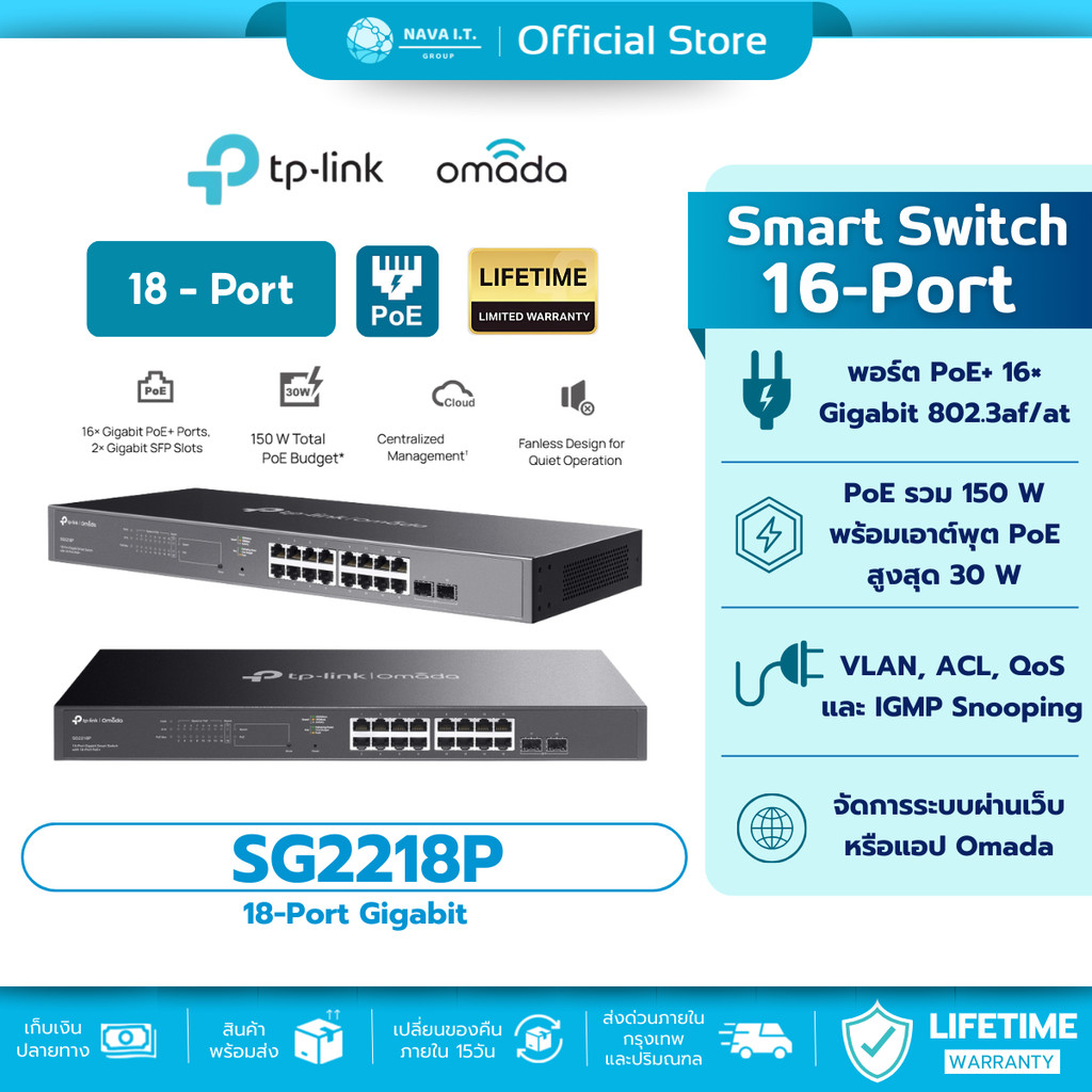 🛵มีส่งด่วน💨 TP-LINK SG2218P Omada 18-Port Gigabit Smart Switch with 16-Port PoE+ ประกัน LT