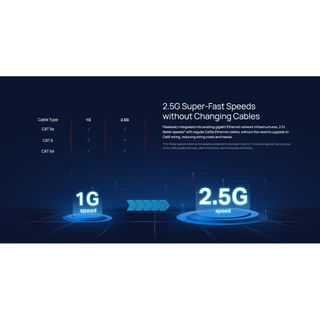 TP-Link SG105-M2 / SG108-M2 2.5G Desktop Switch รับประกันศูนย์ไทย