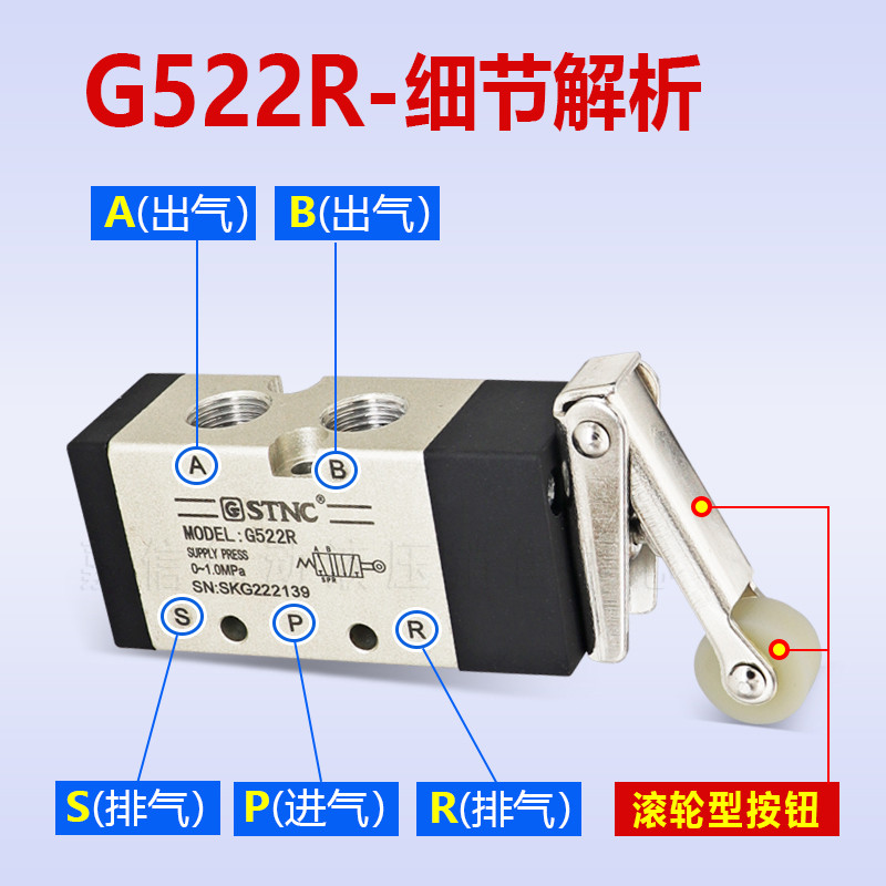 STNKC Sono Tiangong Two-Position Five-Way Mechanical Valve G522R คู่มือปุ่มสวิทช์วาล์ว G522PB/PP/LB