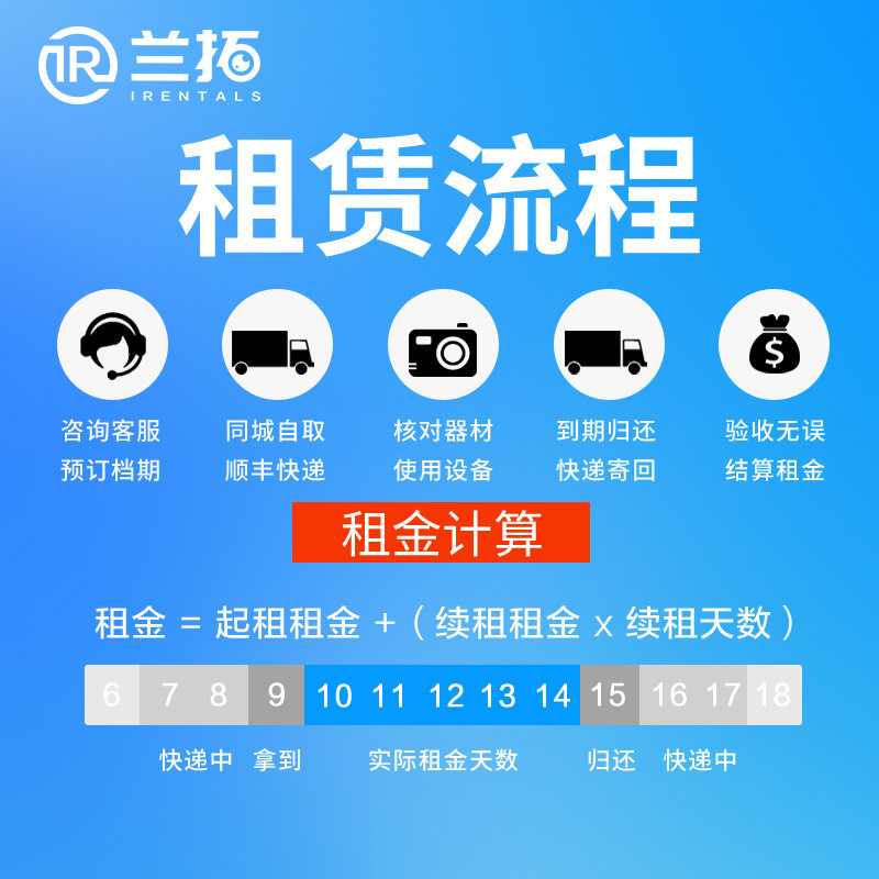 เช่าเลนส์ Slr Nikon AF-S 85mm F1.4G กล้อง Nikon 85 Lantuo Leasing