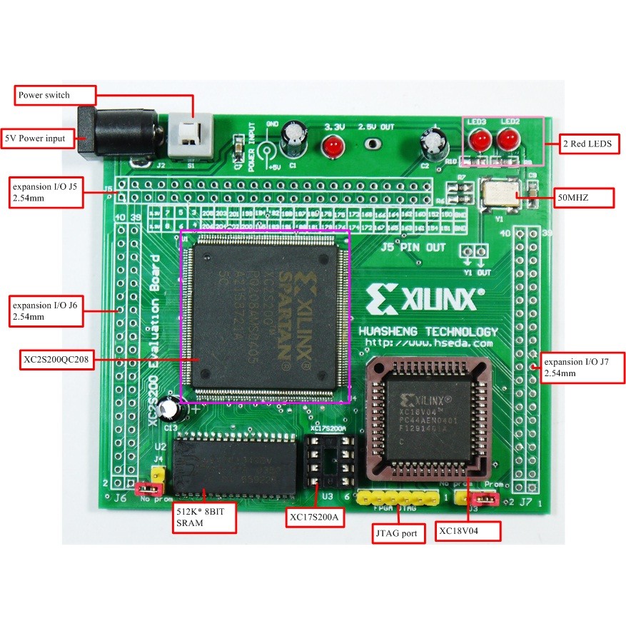 XILINX spartan2 XC2S200 FPGA บอร์ดพัฒนา