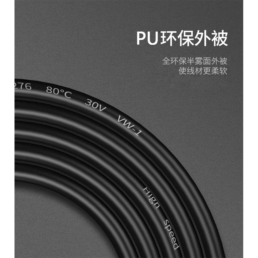 เหมาะสําหรับ sony sony a7c a7m3 MICRO กล้องเดี่ยว HDMI OUT Output Cable 4K60P ข้อศอก Retractable Cab