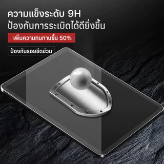 ฟิล์มกรองแสง ฟิล์มกันกระแทกHD กันหน้าจอเป็นรอยกันหน้าจอแตก สำหรับไอแพดทุกรุ่น