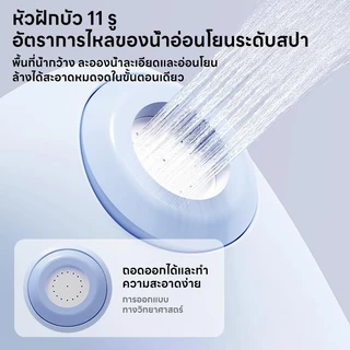 ที่ฉีดก้นพกพา ที่ฉีดชำระแบบพกพา าร์จ Type-C ปรับแรงน้ำ 3 ระดับ กันน้ำ IPX7 พกพาสะดวก ถูกสุขอนามัย