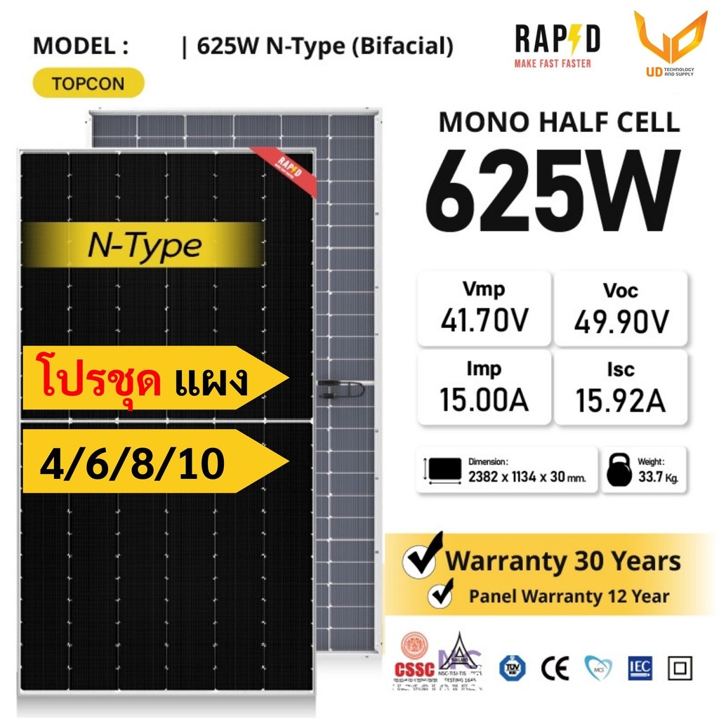 ส่งฟรี RAPD โปรชุดแผงโซล่าเซลล์ 625W Mono Half cell (N-Type) รับประกันแผง 12 ปี