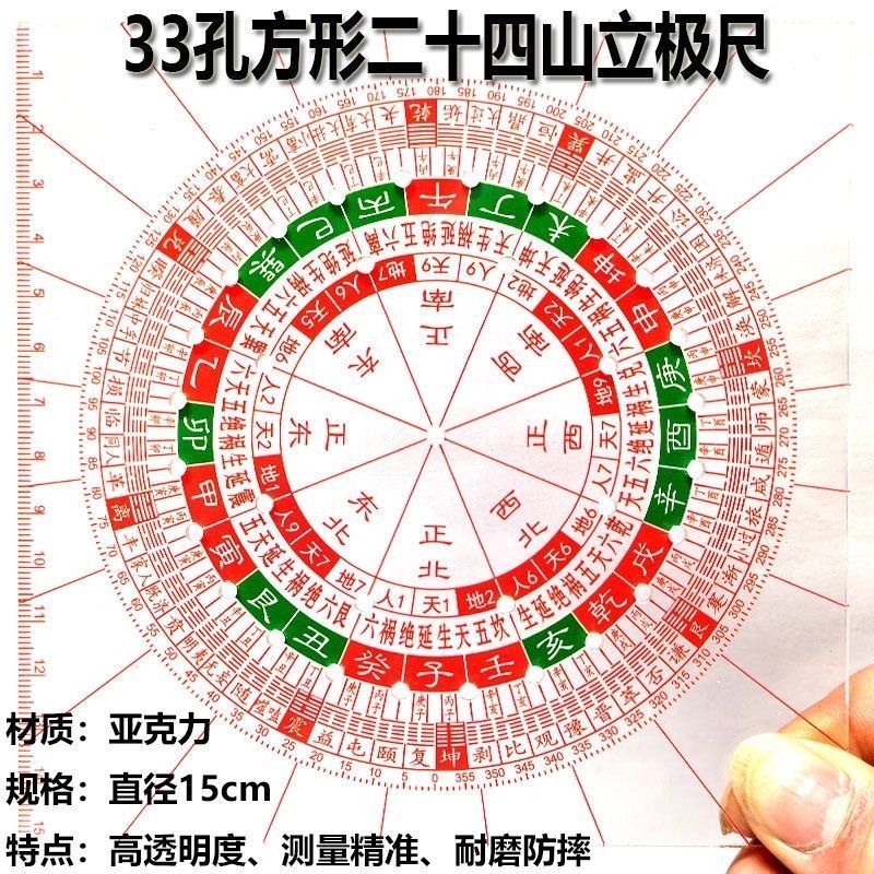 ไม้บรรทัดขาตั้ง Twenty-Four Mountain Square 33 หลุมโปร่งใส Professional High-Precision ทนต่อการสึกหร