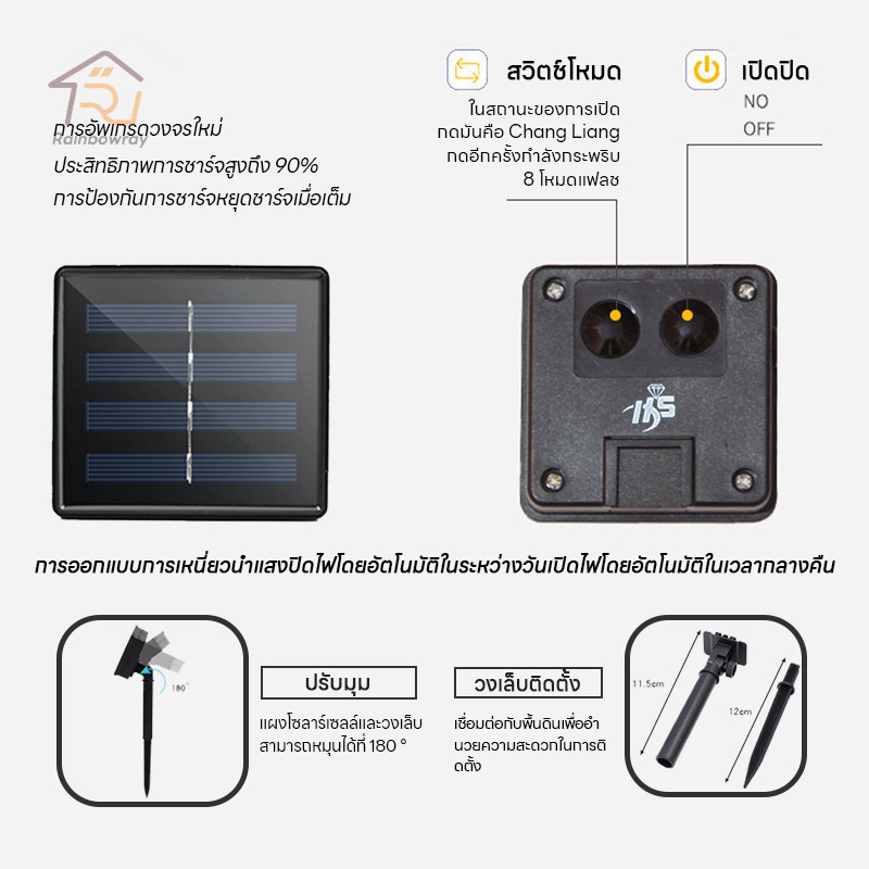 ไฟกระพริบโซล่าเซลล์ 100 LED ยาว 10เมตร สีRGB/สีวอมไวท์/สีขาว ไฟตกแต่งปีใหม่ ใช้พลังงานแสงอาทิตย์ - รูปที่ 4