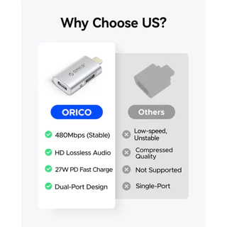 ORICO USB-C OTG Adapter (การชาร์จ 27W/ข้อมูล/เสียง) เข้ากันได้กับ iPhone, iPad, AirPods, แท็บเล็ต
