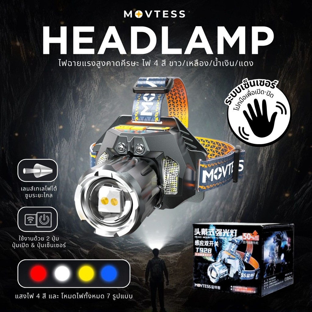 Berlin ไฟคาดศีรษะ รุ่น T928 ไฟ LED 800ลูเมน ซูมระยะไกล 20W มีระบบเซ็นเซอร์เปิด-ปิด 2000mAh ไฟฉาย ไฟฉ