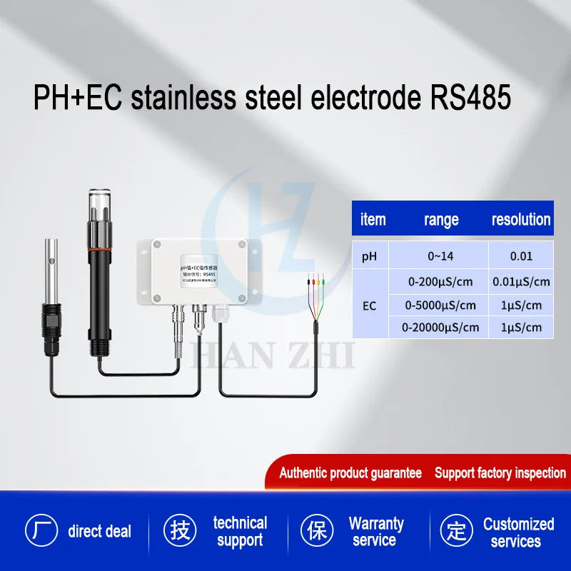 Professional LORAWAN ของเหลวคุณภาพ TESTING INSTRUMENTS หลายพารามิเตอร์น้ํา PH EC TEMPERATURE TDS SAL