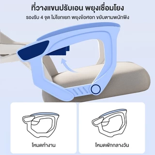 FMD เก้าอี้สำนักงาน เก้าอี้คอมพิวเตอร์ ปรับเอนได้ 155°เก้าอี้ปรับระดับขึ้นลง หมุนได้ เหมาะสำหรับใช้งานในออฟฟิศ เล่นเกม