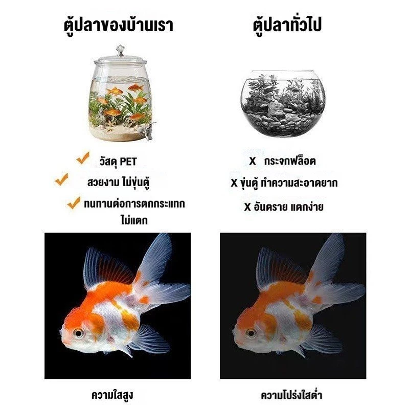 ตู้ปลาทอง โหลพลาสติกใส พร้อมก๊อกน้ำ thumbnail 5