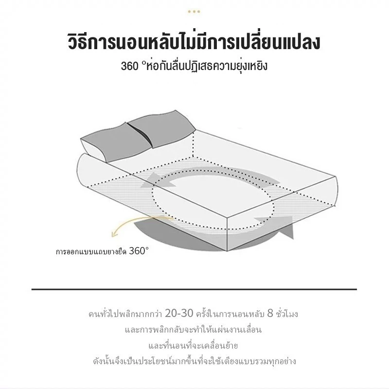 ผ้าปูที่นอนลายการ์ตูนสัตว์ ผ้าฝ้ายซักได้ สำหรับเด็กนักเรียน thumbnail 8