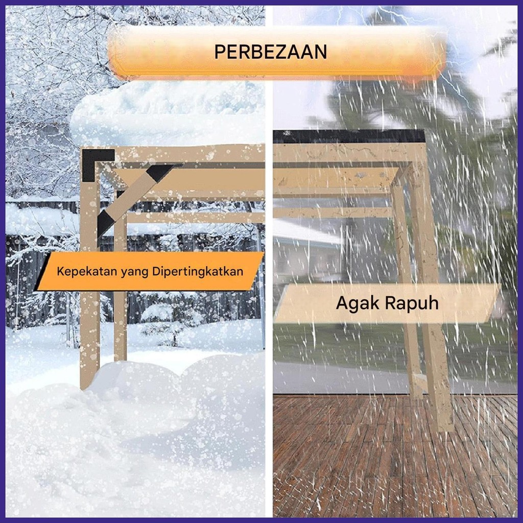 Pergola Connector Brace Pergola Brackets 4 ชิ้นมุมรองรับวงเล็บเชื่อมต่อรั้ง 2x4 นิ้ว Heavy Duty ชั้น