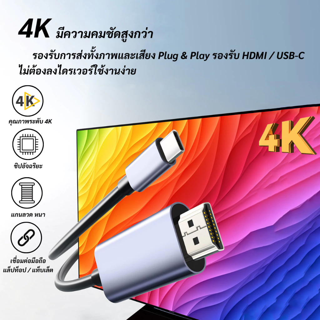สาย USB C เป็น HDMI 4K @ 60hz/30hz สาย Type-C ถึง HDMI สายเคเบิลอะแดปเตอร์ความเร็วสูงพิเศษสําหรับแท็บเล็ตสมาร์ทโฟน thumbnail 6