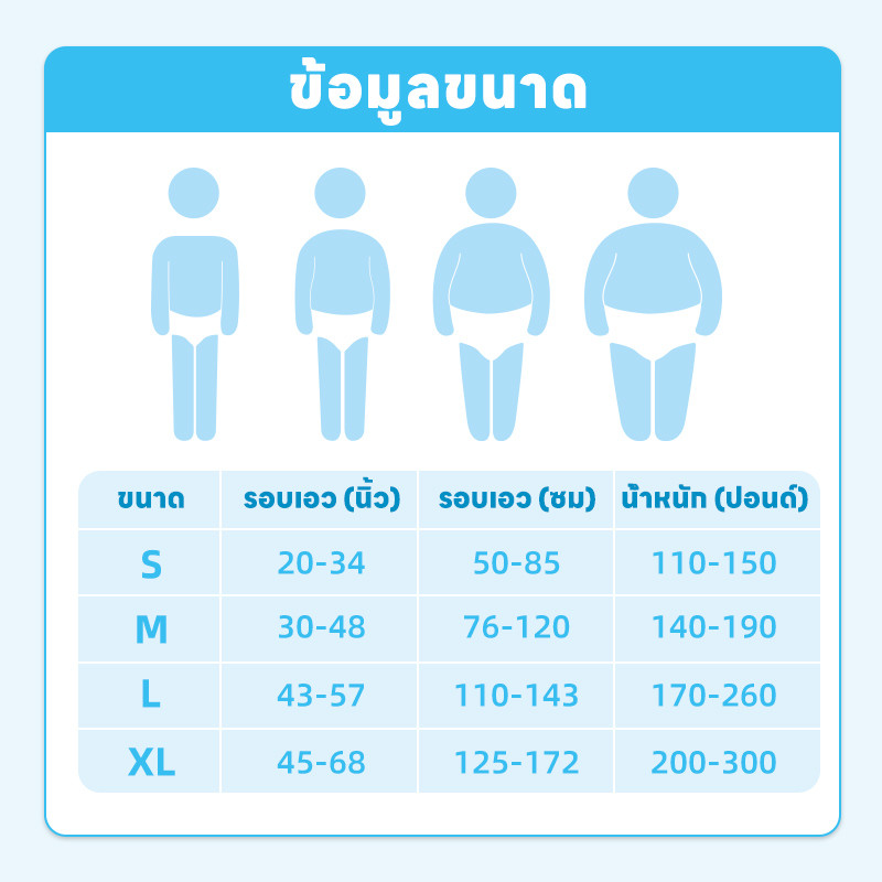 Bess 50 ชิ้น ผ้าอ้อมผู้ใหญ่ สูดอากาศ แพมเพิสผู้ใหญ่ แบบกางเกงปลี่ยนง่ายซึมซับเร็ว ทั้งชายและหญ - รูปที่ 5