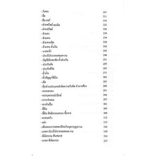 (ห่อปก) ตัวอย่าง คำให้การ คดีแพ่ง (ดร.สุพิศ ปราณีตพลกรัง)