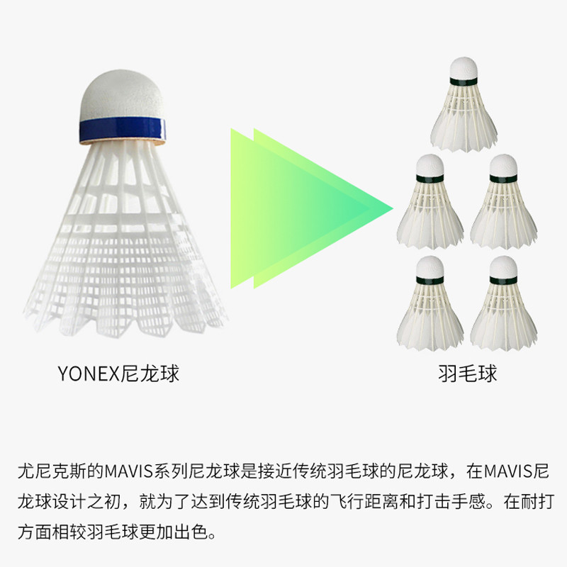 YONEX YONEX ลูกบอลพลาสติก ลูกบอลไนลอน แบดมินตัน แบดมินตัน แบดมินตันพลาสติกทนทาน M2000/M300/M600