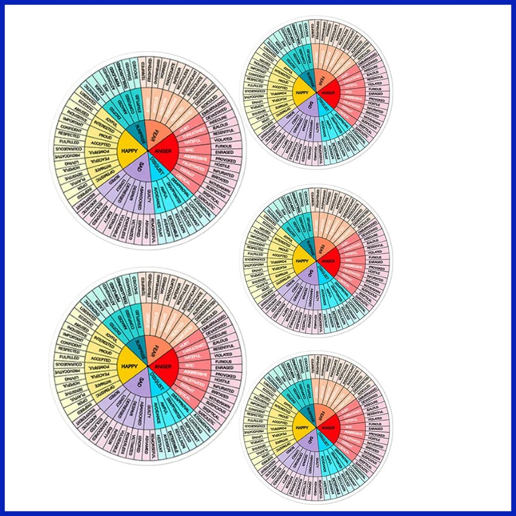 Emotion Pie Chart Decals สีสัน Offices ตกแต่งแผนภูมิการศึกษาและโปสเตอร์ส่งเสริมสุขภาพจิตสําหรับรถยนต